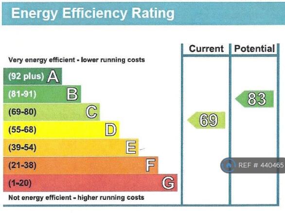 Epc