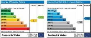 EPC Graph