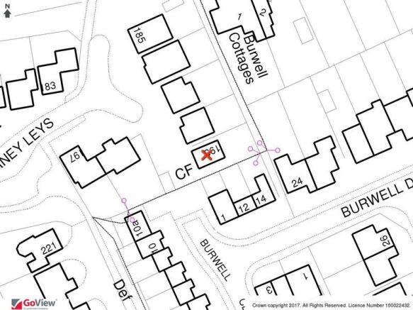 Property Plan