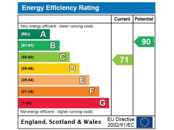 EPC