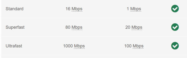 Broadband