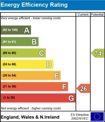 EPC