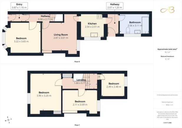 2 bed Terraced for sale Image 9
