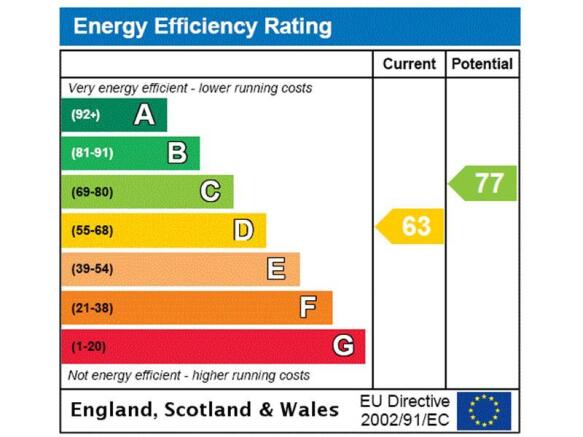EPC
