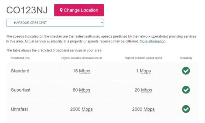 Broadband Speeds
