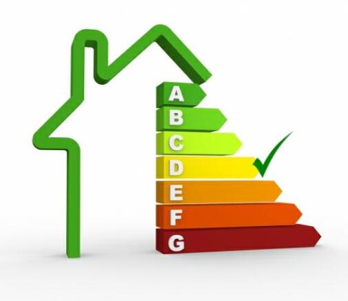 EPC Rating D