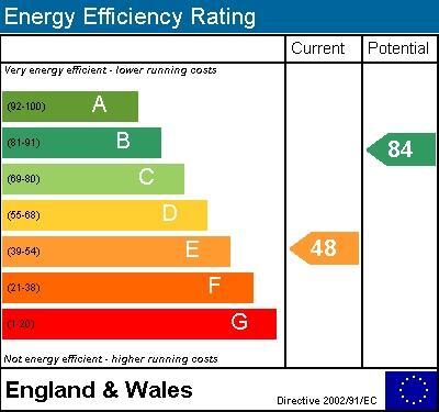 EPC