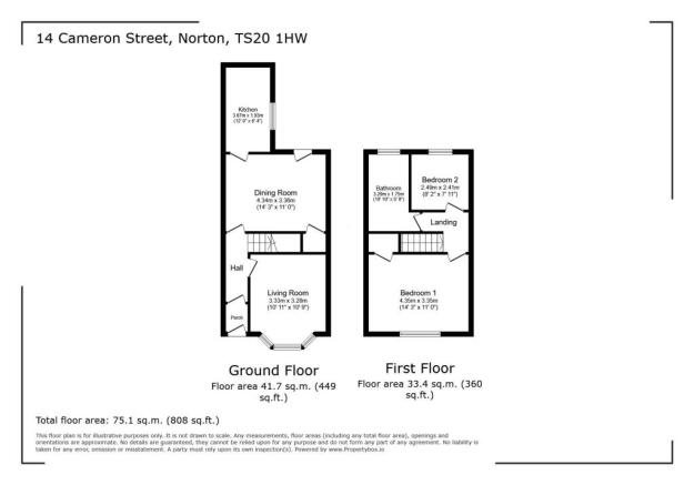 2 bed Terraced for sale Image 9