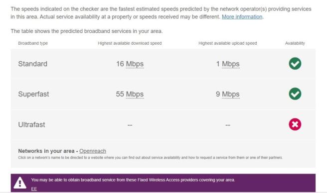 Broadband SN