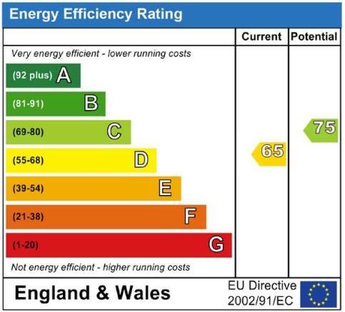 EPC