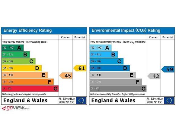 EPC GRAPH