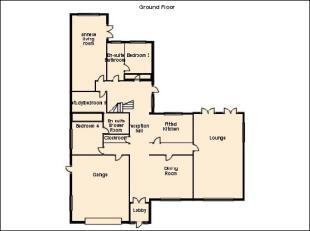 Guide to Layout