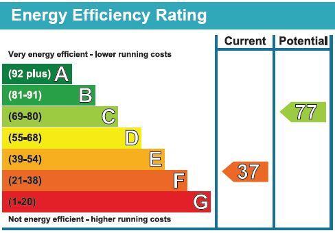 EPC