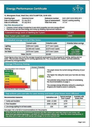 Energy Performance Certificate