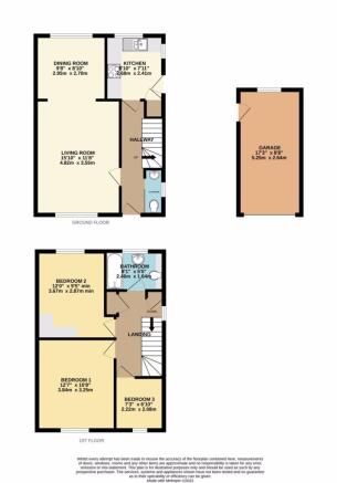 2D Floorplan