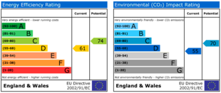 EPC