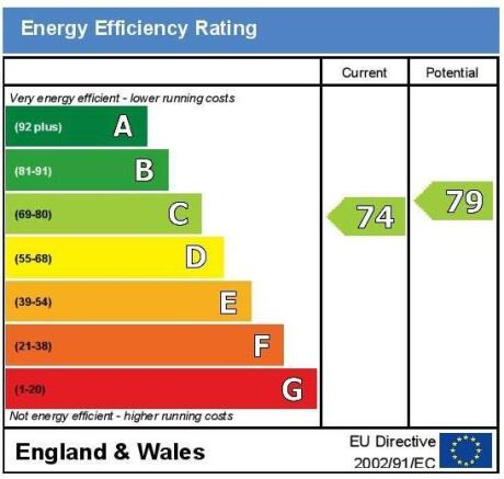 EPC