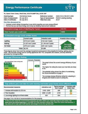 Energy Performance Certificate