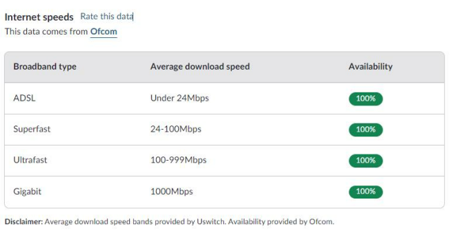 Broadband Infomation.png