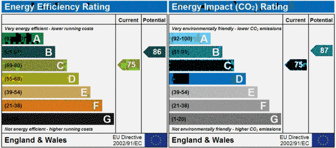 EPC