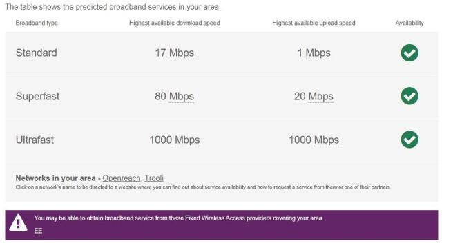 Broadband