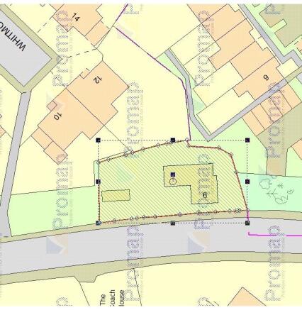 Ariel Plot Diagram