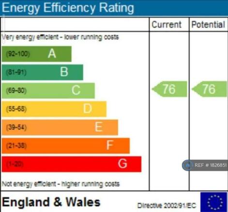 Epc