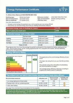 Energy Performance Certificate