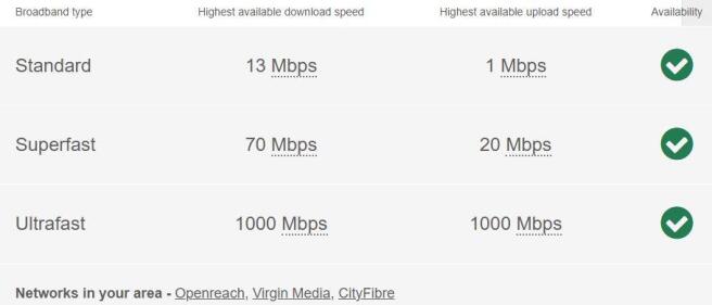 Broadband