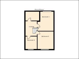 Guide to Layout