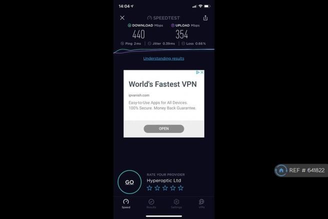 Fibre Internet