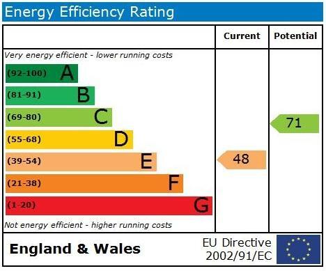 EPC