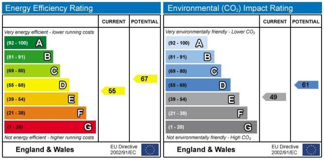 EPC