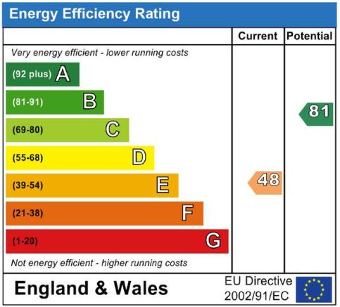 EPC