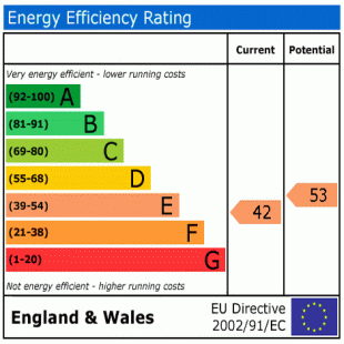 EPC