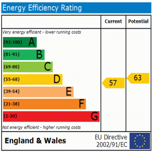 EPC