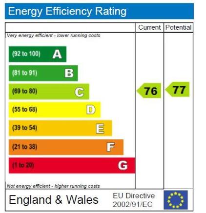 EPC