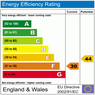 EPC