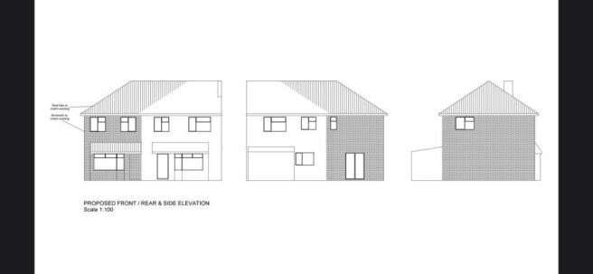 Planning Permission Images