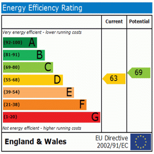EPC