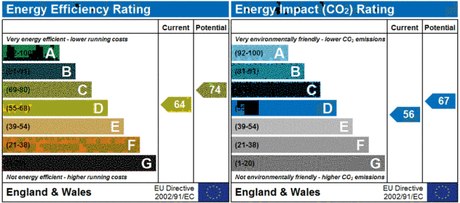 EPC