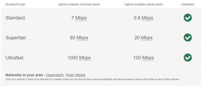 Broadband