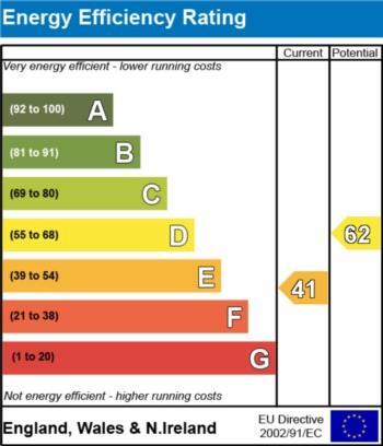 EPC