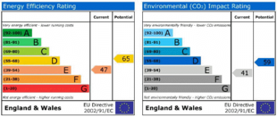 EPC