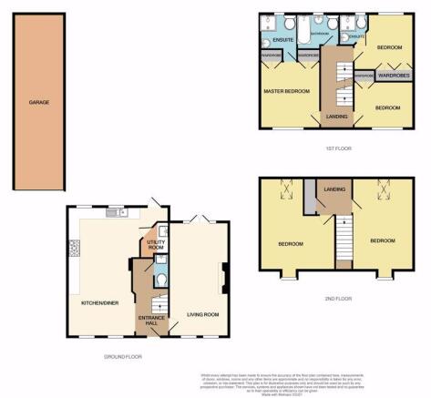 2D Floorplan