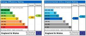 EPC Graph