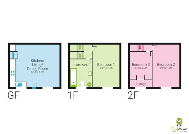 3 bed Terraced for sale Image 10
