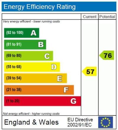 EPC