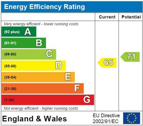 EPC