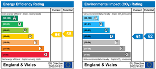 EPC